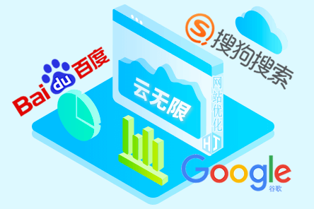 手机关键词排名